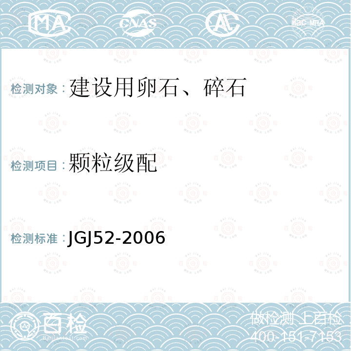 颗粒级配 普通混凝土用砂、石质量及检验方法标准 7 石的检验方法