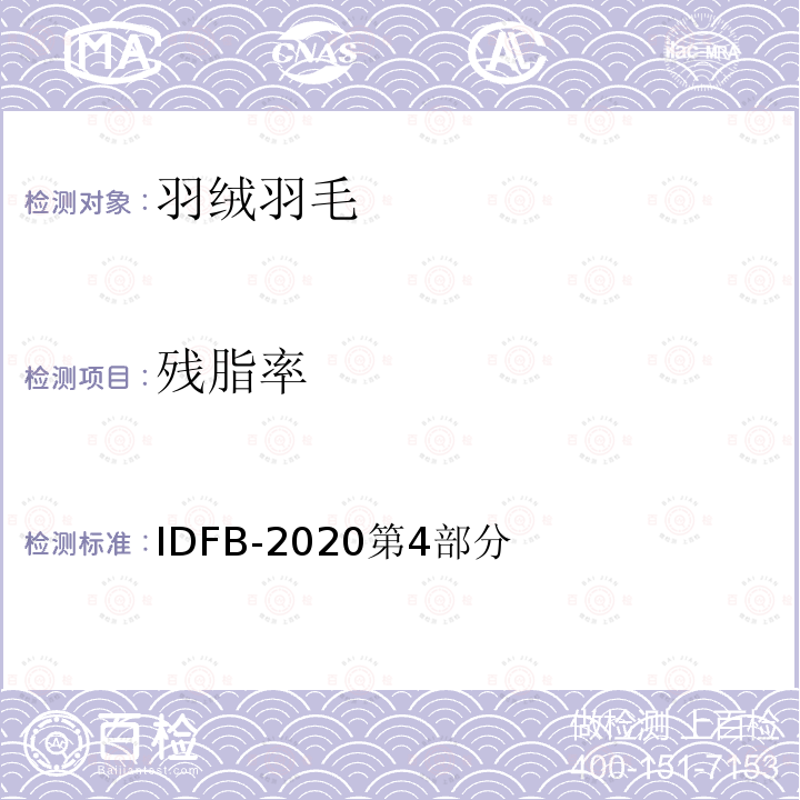 残脂率 国际羽绒羽毛局测试规则2020