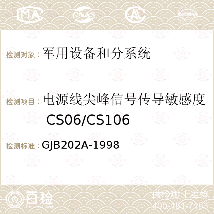 电源线尖峰信号传导敏感度 CS06/CS106 舰船用配电装置和控制装置通用规范