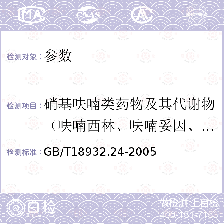 硝基呋喃类药物及其代谢物（呋喃西林、呋喃妥因、呋喃它酮、呋喃唑酮、AOZ、AMOZ、AHD、SEM） 蜂蜜中呋喃它酮、呋喃西林、呋喃妥因和呋喃唑酮代谢物残留量的测定方法 液相色谱-串联质谱法