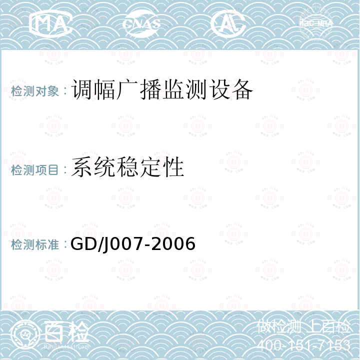 系统稳定性 调幅（AM）广播监测设备入网技术要求及测量方法