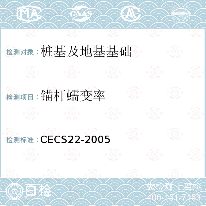 錨桿蠕變率 巖土錨桿(索)技術(shù)規(guī)程 第9.3節(jié)