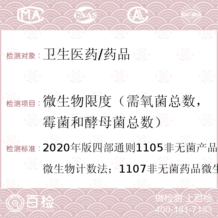 微生物限度（需氧菌总数，霉菌和酵母菌总数） 中华人民共和国药典