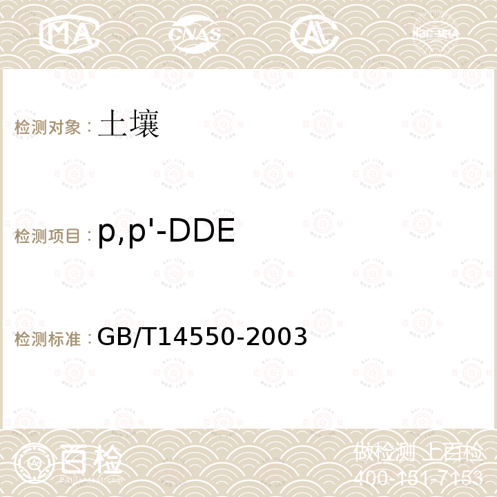 p,p'-DDE 土壤中六六六和滴滴涕测定的气相色谱法