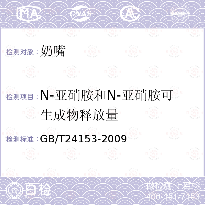 N-亚硝胺和N-亚硝胺可生成物释放量 橡胶及弹性体材料 N-亚硝基胺的测定