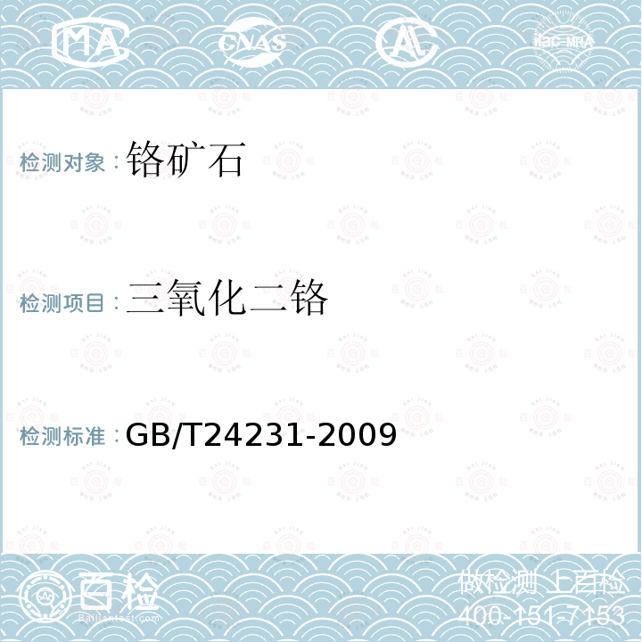 三氧化二铬 铬矿石 镁、铝、硅、钙、钛、钒、铬、锰、铁和镍含量的测定 波长色散X射线荧光光谱法