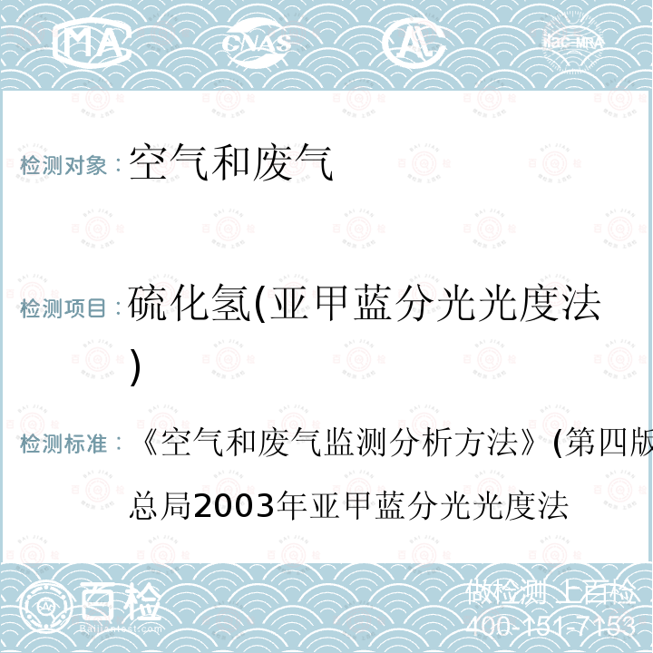 硫化氢(亚甲蓝分光光度法) 空气和废气监测分析方法 (第四版增补版)国家环境保护总局 2003年 亚甲蓝分光光度法