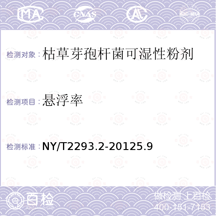 悬浮率 NY/T 2293.2-2012 细菌微生物农药 枯草芽孢杆菌 第2部分:枯草芽孢杆菌可湿性粉剂