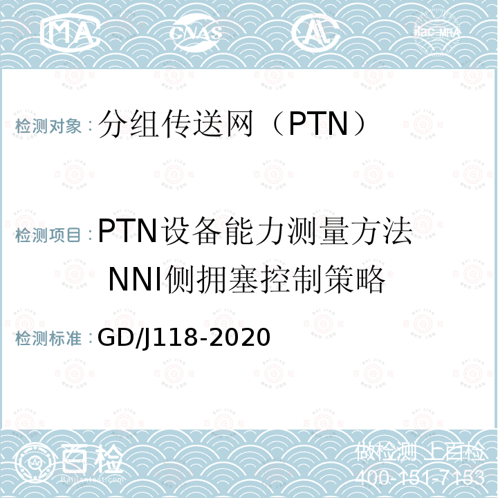 PTN设备能力测量方法  NNI侧拥塞控制策略 GD/J118-2020 分组传送网（PTN）设备技术要求和测量方法