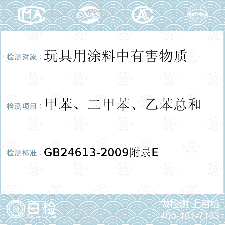 甲苯、二甲苯、乙苯总和 玩具用涂料中有害物质限量