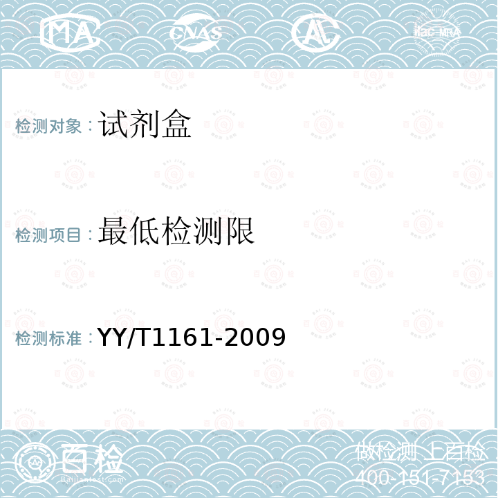 最低检测限 肿瘤相关抗原CA125定量测定试剂（盒）（化学发光免疫分析法）