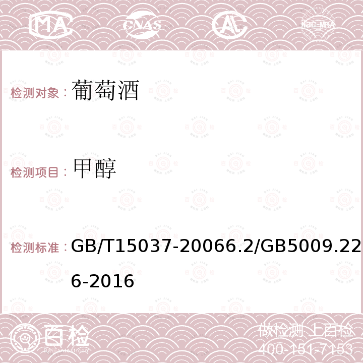 甲醇 葡萄酒