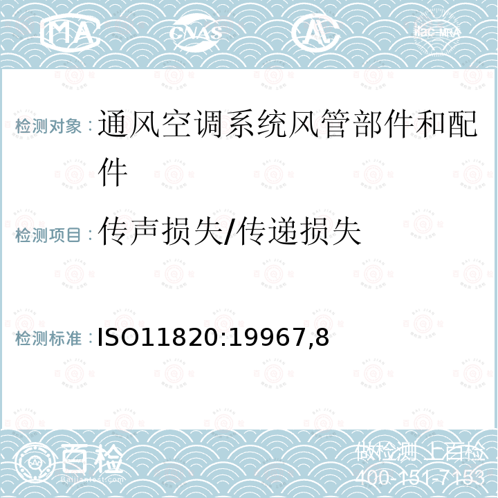 传声损失/传递损失 声学 消声器现场测量