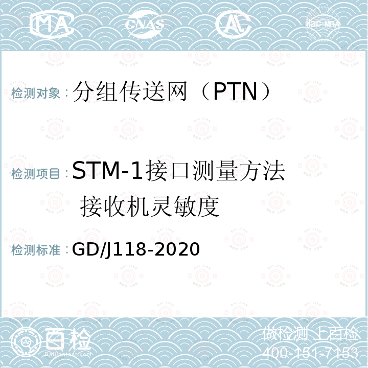 STM-1接口测量方法 接收机灵敏度 分组传送网（PTN）设备技术要求和测量方法