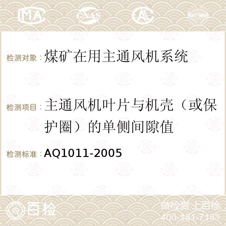 主通风机叶片与机壳（或保护圈）的单侧间隙值 AQ1011-2005 煤矿在用主通风机系统安全检测检验规范