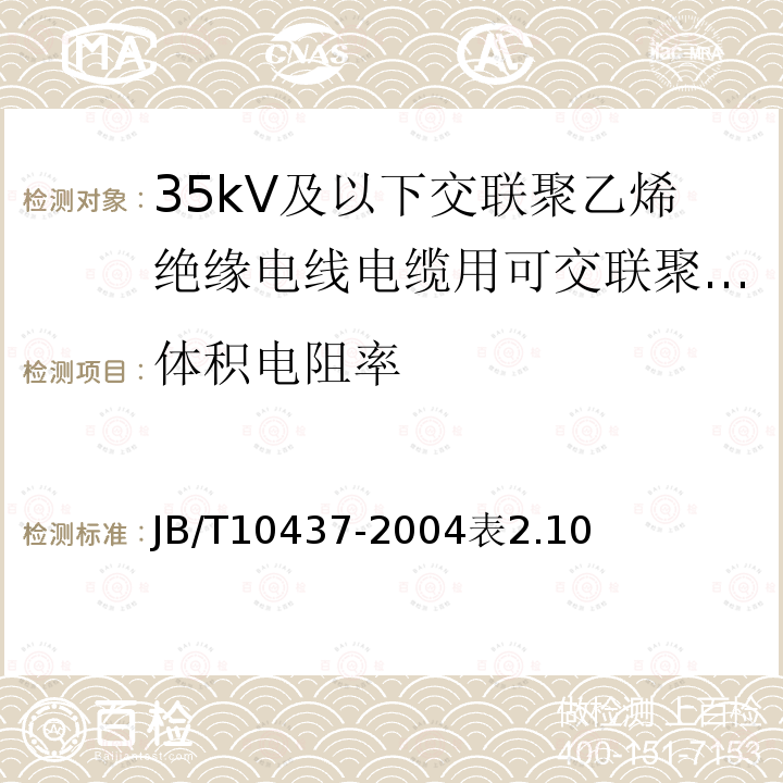 体积电阻率 电线电缆用可交联聚乙烯绝缘料