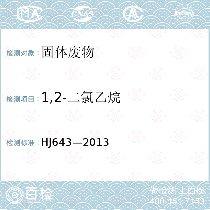 1,2-二氯乙烷 固体废物 挥发性有机物的测定 顶空 气相色谱-质谱法