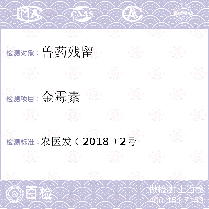金霉素 附錄2 動物性食品中四環素類藥物殘留量的測定 液相色譜法