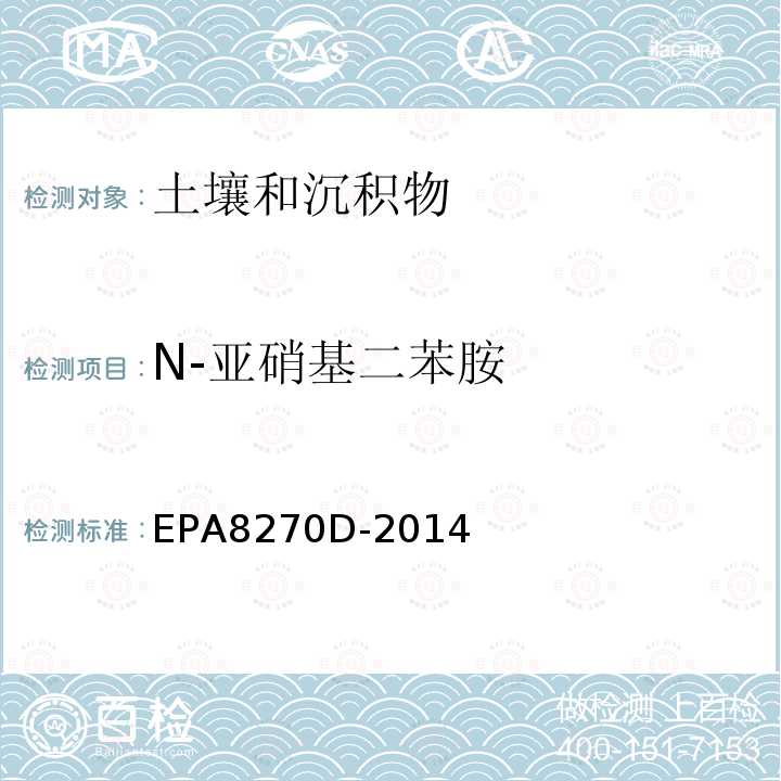 N-亞硝基二苯胺 半揮發(fā)性有機(jī)化合物的測(cè)定 氣相色譜-質(zhì)譜法