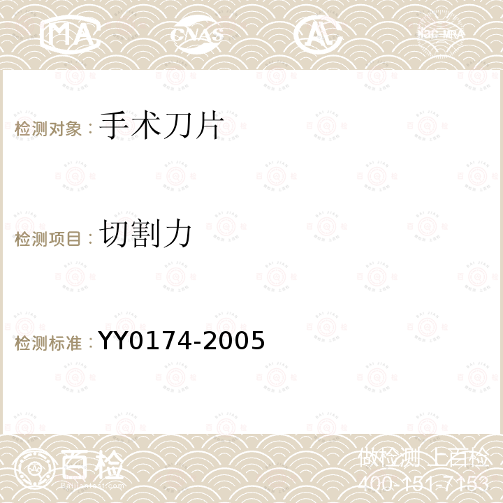 切割力 YY 0174-2005 手术刀片