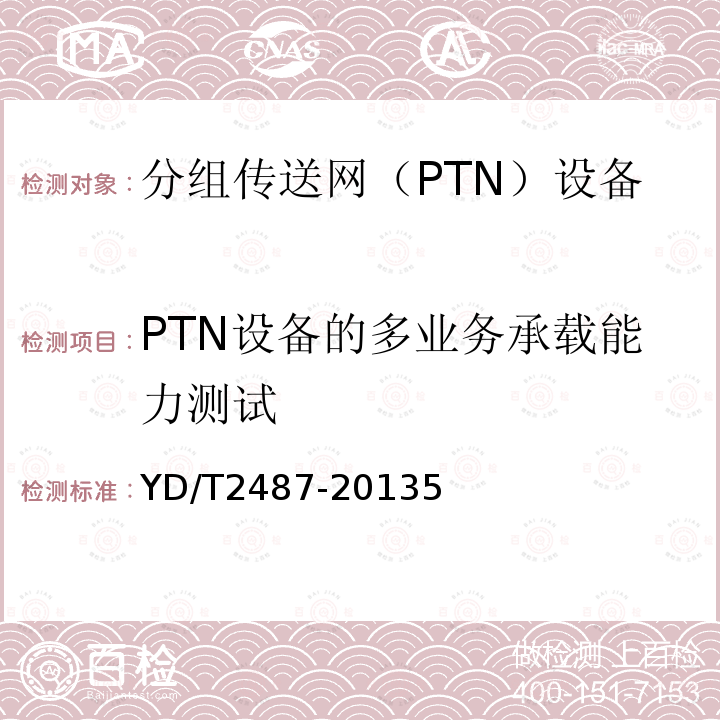 PTN设备的多业务承载能力测试 分组传送网(PTN)设备测试方法