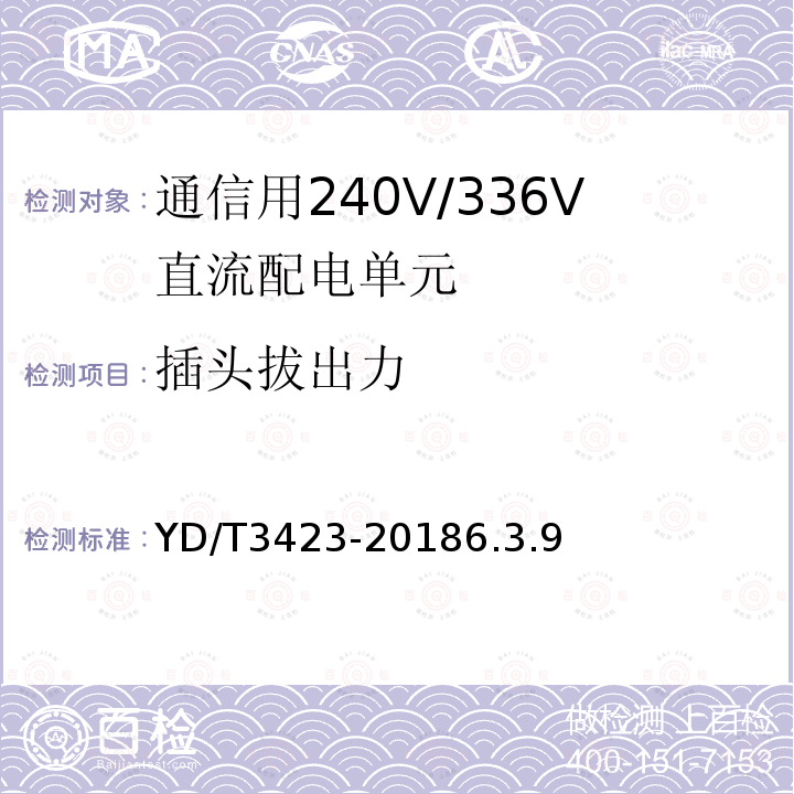 插头拔出力 通信用240V/336V直流配电单元