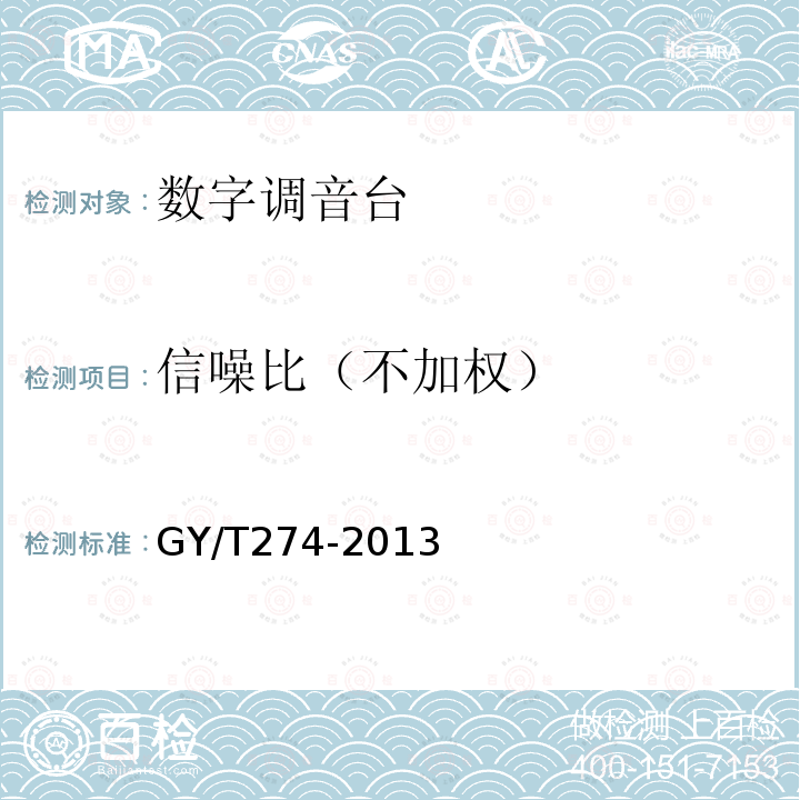信噪比（不加權） 數字調音臺技術指標和測量方法