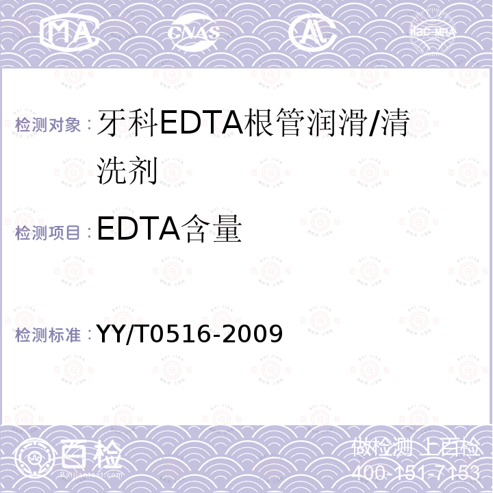 EDTA含量 牙科EDTA根管润滑/清洗剂