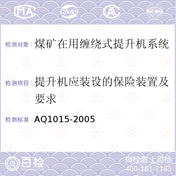 提升机应装设的保险装置及要求 煤矿在用缠绕式提升机系统安全检测检
验规范