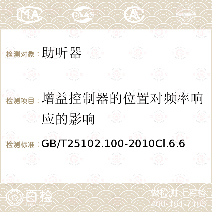 增益控制器的位置对频率响应的影响 电声学 助听器 第0部分：电声特性的测量