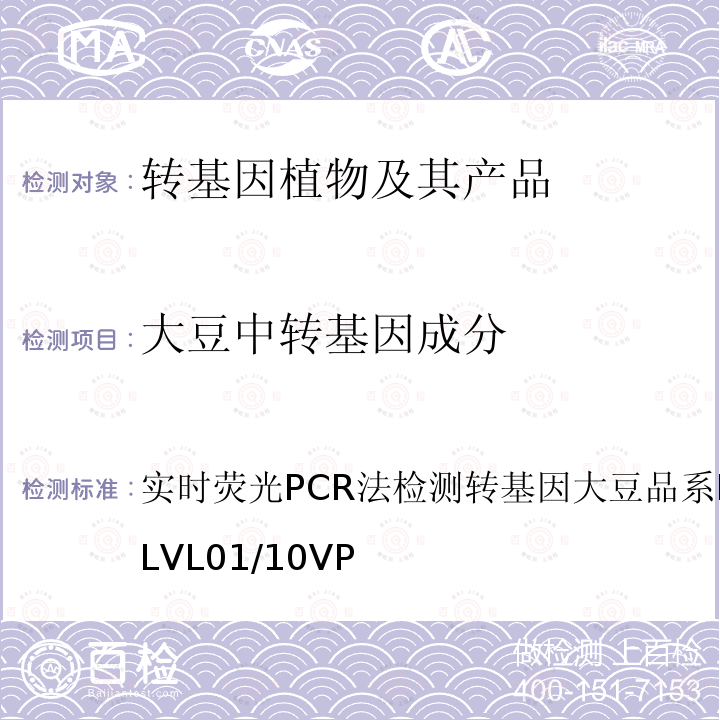 大豆中转基因成分 实时荧光PCR法检测转基因大豆品系MON87705 CRLVL01/10VP