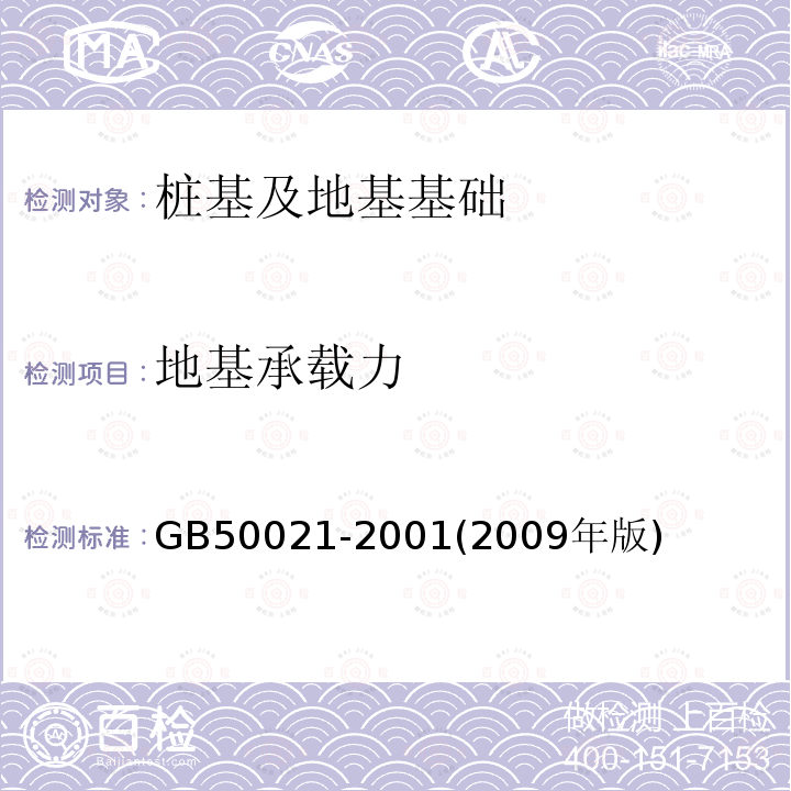 地基承載力 巖土工程勘察規(guī)范 第10.4款