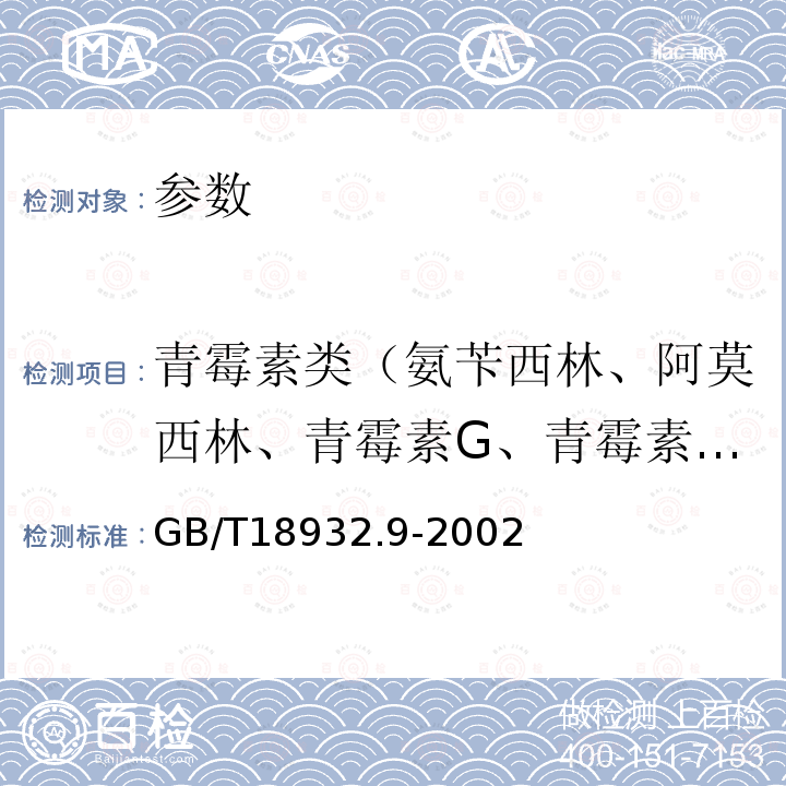 青霉素类（氨苄西林、阿莫西林、青霉素G、青霉素V、苯唑西林） GB/T 18932.9-2002 蜂蜜中青霉素残留量的测定方法 杯碟法