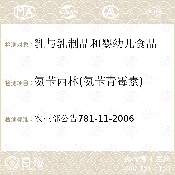 氨苄西林(氨苄青霉素) 牛奶中青霉素类药物残留量的测定高效液相色谱法