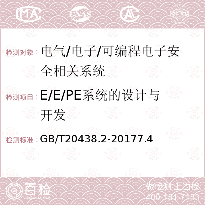 E/E/PE系统的设计与开发 GB/T 20438.3-2017 电气/电子/可编程电子安全相关系统的功能安全 第3部分：软件要求