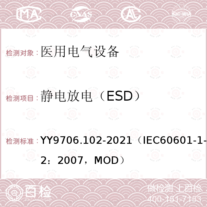 静电放电（ESD） 医用电气设备 第1-2部分：基本安全和基本性能的通用要求 并列标准：电磁兼容 要求和试验