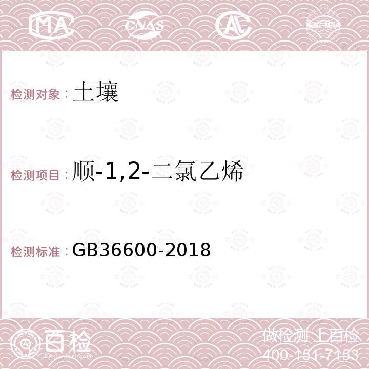 顺-1,2-二氯乙烯 土壤环境质量建设用地土壤污染风险管控标准（试行）