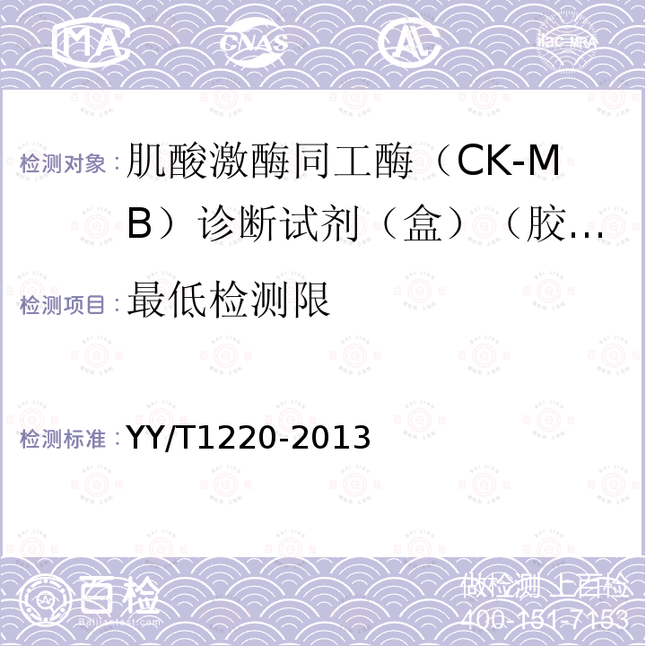 最低检测限 肌酸激酶同工酶（CK-MB）诊断试剂（盒）（胶体金法）
