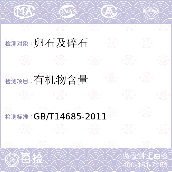 有機物含量 建設用卵石、碎石 /7.7