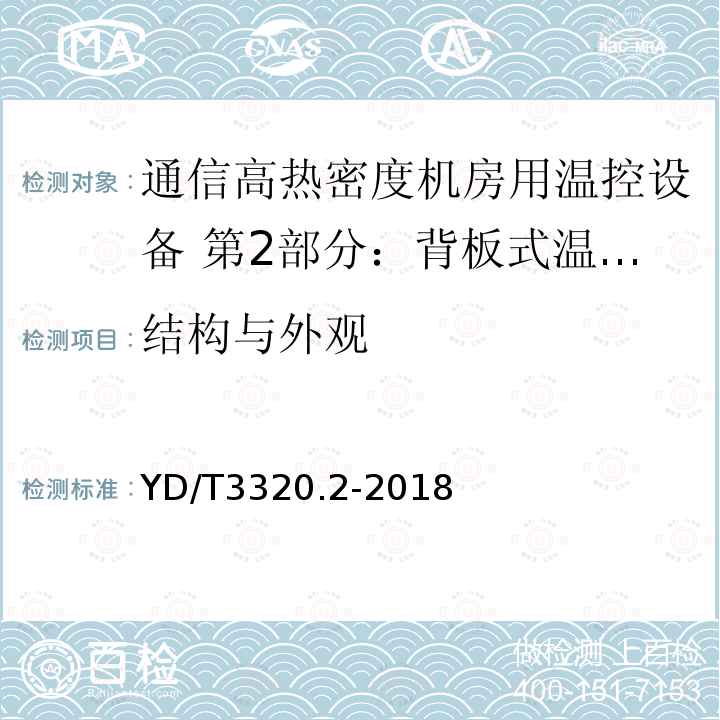 結構與外觀 通信高熱密度機房用溫控設備 第2部分：背板式溫控設備