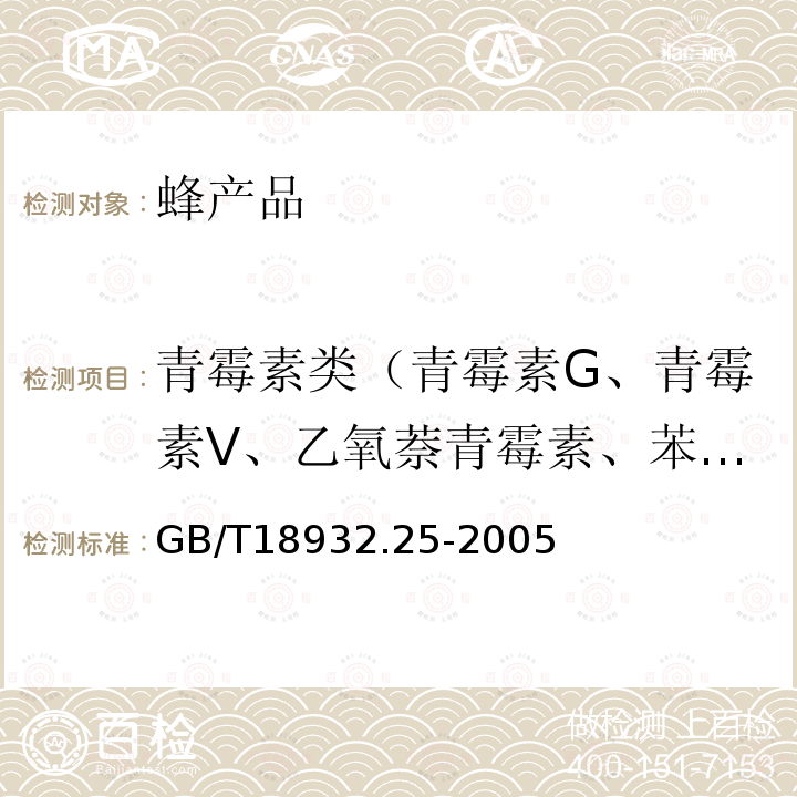 青霉素类（青霉素G、青霉素V、乙氧萘青霉素、苯唑青霉素、邻氯青霉素、双氯青霉素） 蜂蜜中青霉素G、青霉素V、乙氧萘青霉素、苯唑青霉素、邻氯青霉素、双氯青霉素残留量的测定方法 液相色谱-串联质谱法