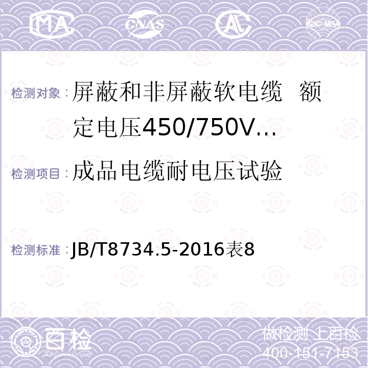 成品电缆耐电压试验 额定电压450/750V及以下聚氯乙烯绝缘电缆电线和软线 第5部分：屏蔽电线