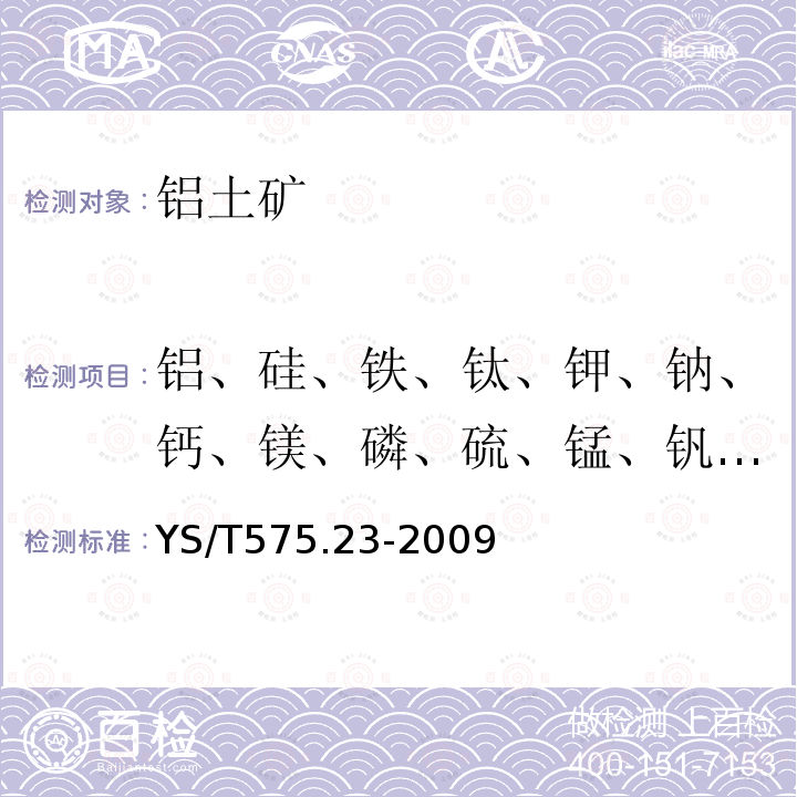 铝、硅、铁、钛、钾、钠、钙、镁、磷、硫、锰、钒、镓、锌 铝土矿石化学分析方法 第23部分 X射线荧光光谱法测定元素含量