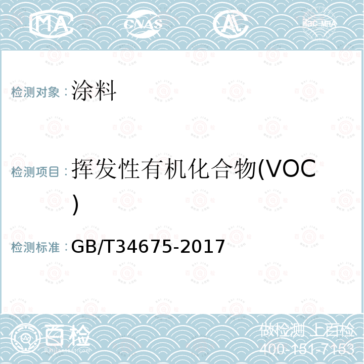 挥发性有机化合物(VOC) 辐射固化涂料中挥发性有机化合物（VOC）含量的测定