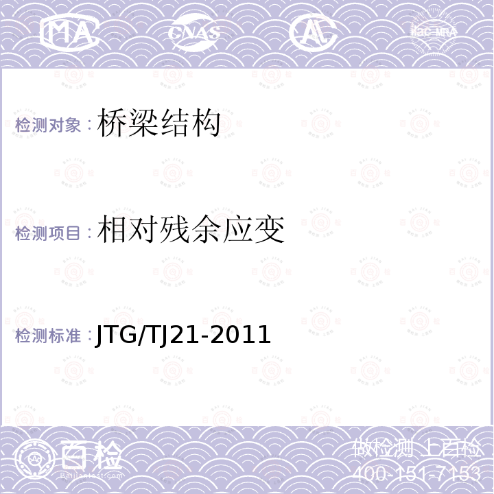 相对残余应变 公路桥梁承载能力检测评定规程 第8.2.2条