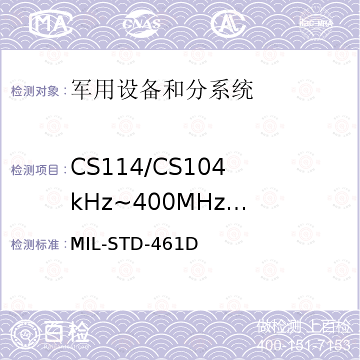 CS114/CS10
4kHz~400MHz
电缆束注入传导敏感度 电磁干扰发射和敏感度
控制要求
