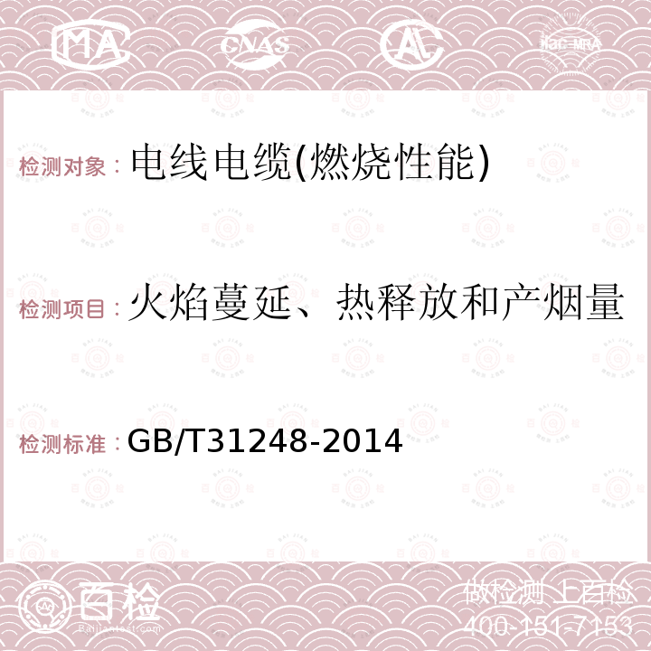 火焰蔓延、热释放和产烟量 电缆或光缆在受火条件下火焰蔓延、热释放和产烟特性的试验方法