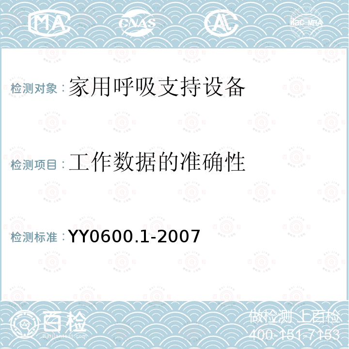 工作数据的准确性 医用呼吸机 基本安全和主要性能专用要求　第1部分:家用呼吸支持设备