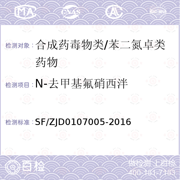 N-去甲基氟硝西泮 血液、尿液中238种毒（药）物的检测 液相色谱-串联质谱法