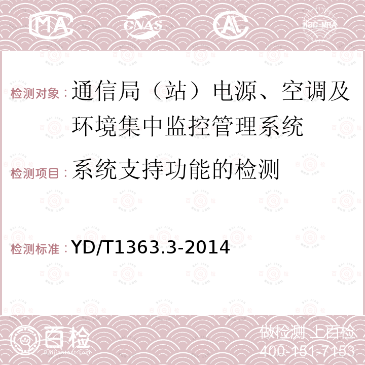 系统支持功能的检测 通信局(站)电源、空调及环境集中监控管理系统 第3部分：前端智能设备协议